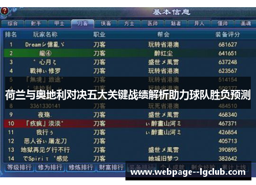 荷兰与奥地利对决五大关键战绩解析助力球队胜负预测 荷兰与奥地利对决五大关键战绩解析助力球队胜负预测