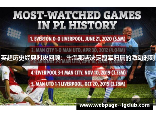 英超历史经典对决回顾：重温那些决定冠军归属的激动时刻
